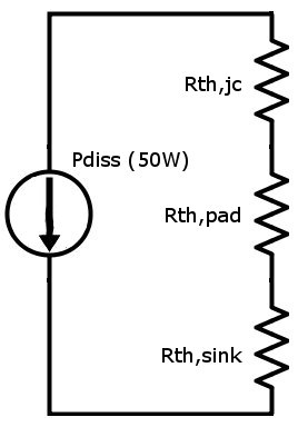 Thermal schematic